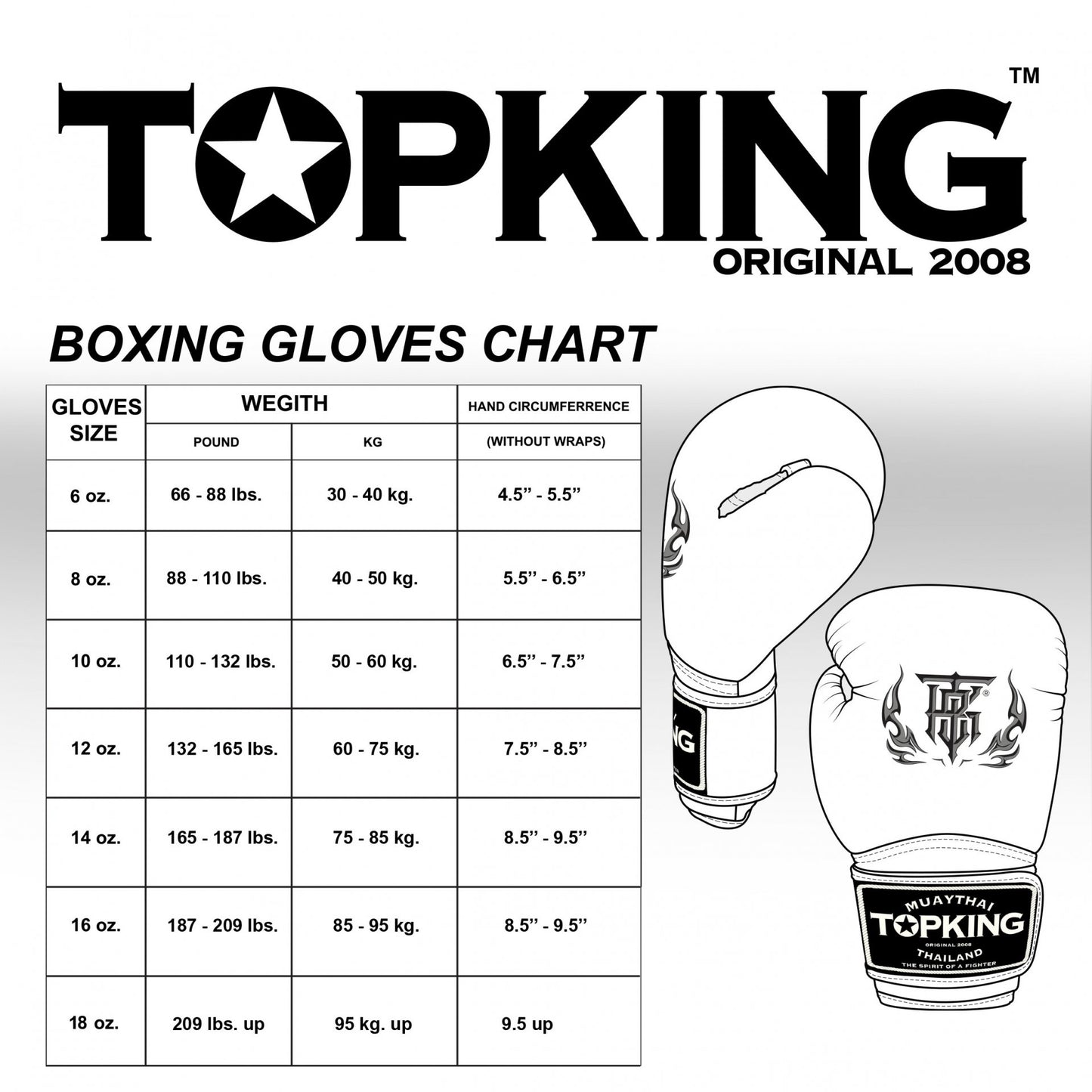 TOPKING Boxing GLOVES BLACK KANOK